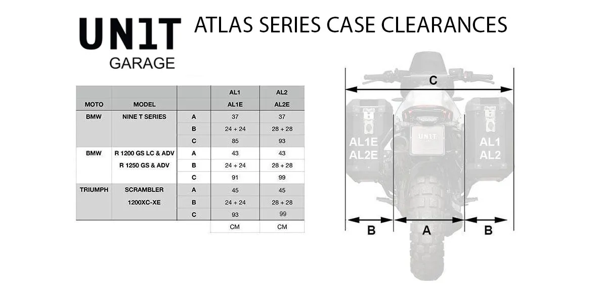 UNIT Garage ATLAS Racks - BMW R NineT Right-Side Only