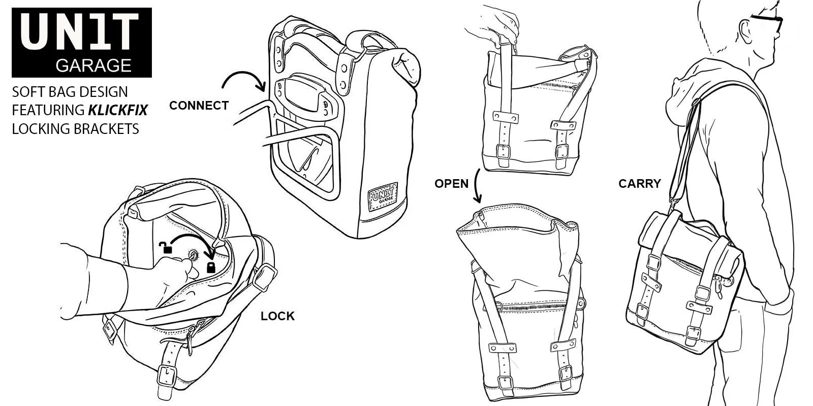 UNIT Garage Klickfix Racks - BMW 1200 LC and 1250 GS (2013-on)